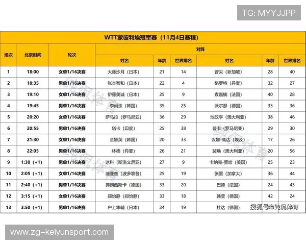 本周赛程全解析：冠军争夺持续升温，上周的赛程