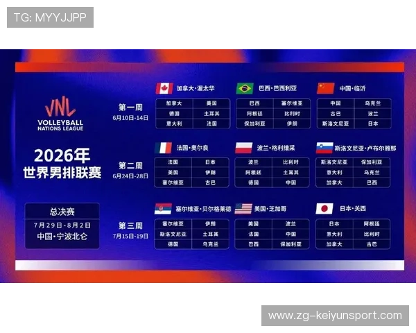 世界男排联赛 2026 赛季:中国男排零封欧洲强队的关键拦网,2021男排世界国家联赛比分 世界男排联赛 2026 赛季:中国男排零封欧洲强队的关键拦网,2021男排世界国家联赛比分